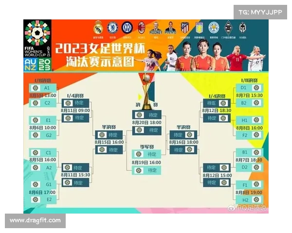 2023年世界杯赛程安排及比赛日期详解 2023年世界杯赛程安排及比赛日期详解